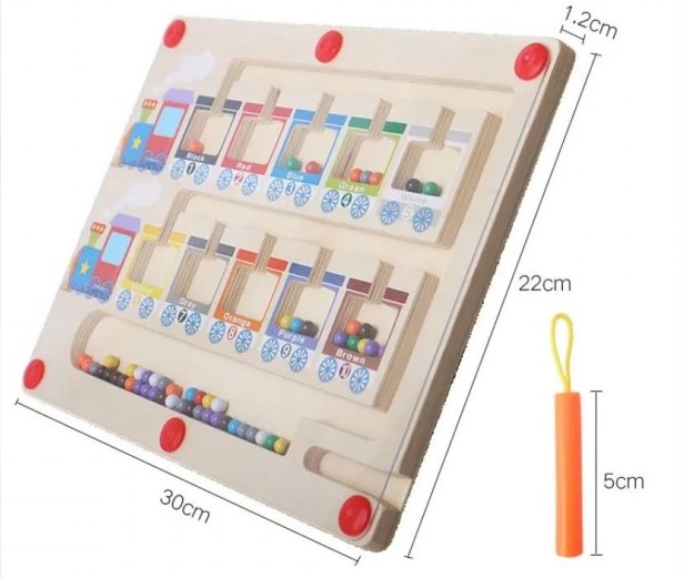 Location Maze Color Identifier
